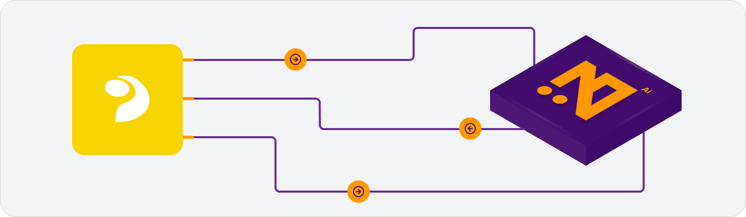 PlatinMarket 1 platinmarket VS Kargonomi