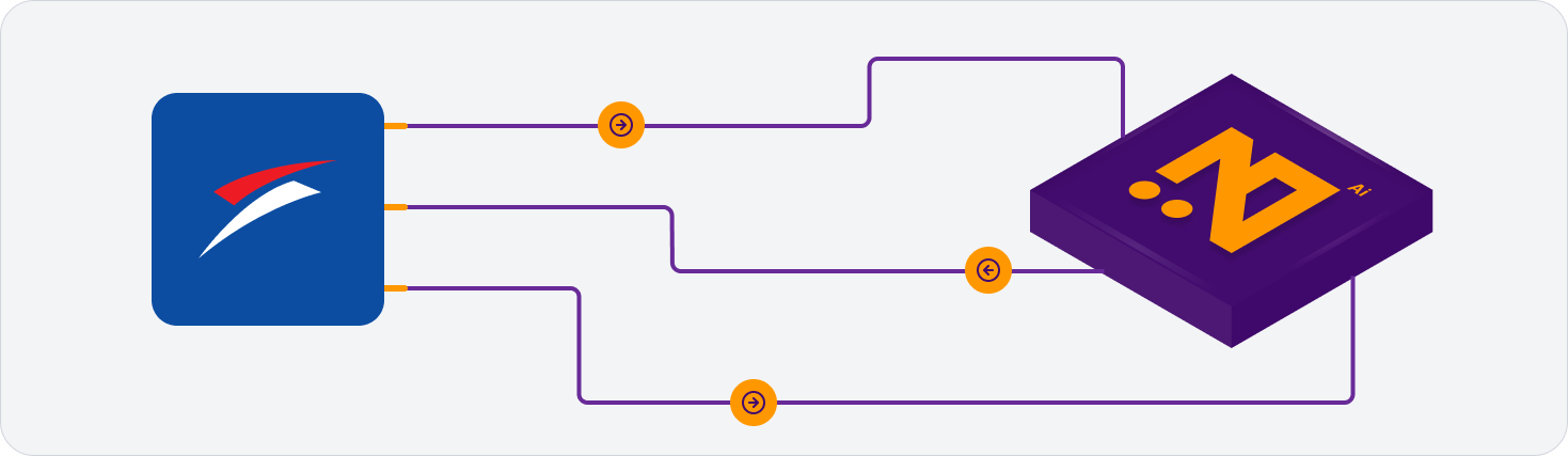 Sürat Kargo Entegrasonu