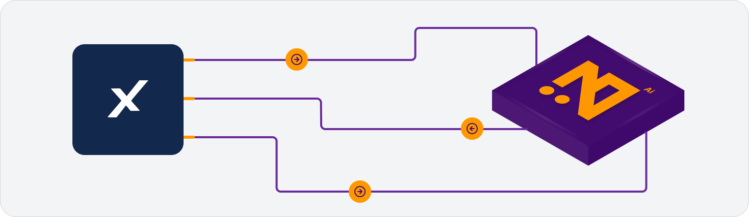 Ticimax Entegrasyonu - Kargonomi Ticimax Kargo Entegrasyonu