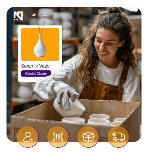 Maliyet Avantajı Grafiği